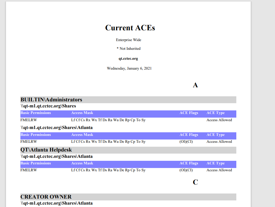 Current NTFS ACEs Without Inheritance